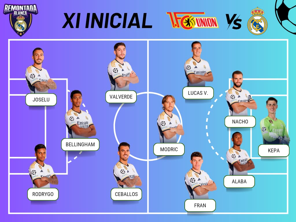 Alineación Real Madrid