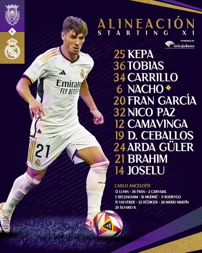 Alineación Real Madrid Octavos